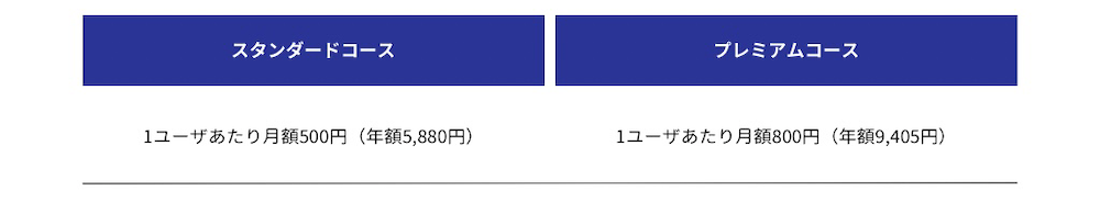 サイボウズ Office価格表