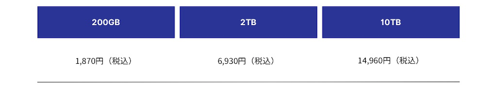 使えるクラウドバックアップ価格表