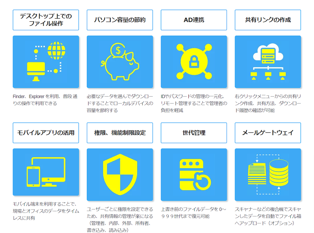 法人に人気のファイルサーバ型クラウドストレージ