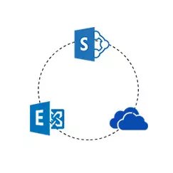 Exchange, OneDrive and SharePoint agentless backup